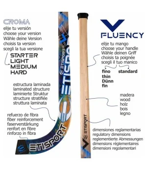 Stick de Hockey Patines ETISPORT CROMA - Personalizable