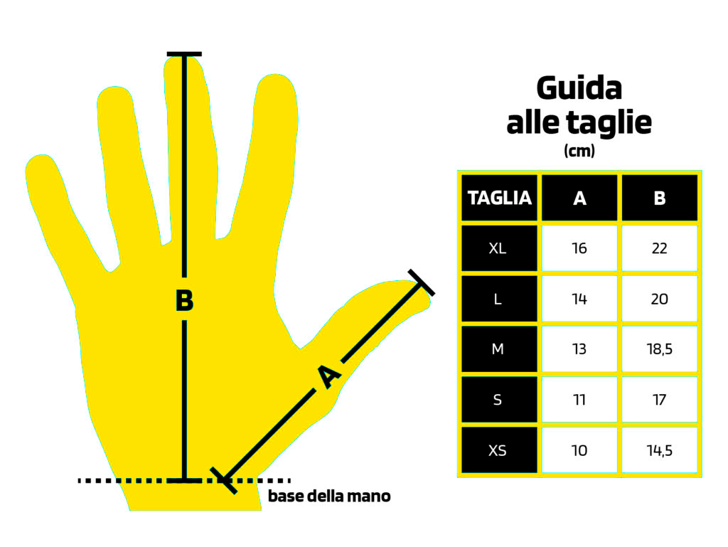 Guía tallás guantes Kumbre Italia